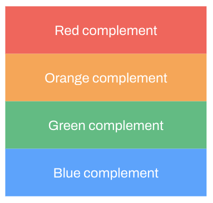 Complementary colours